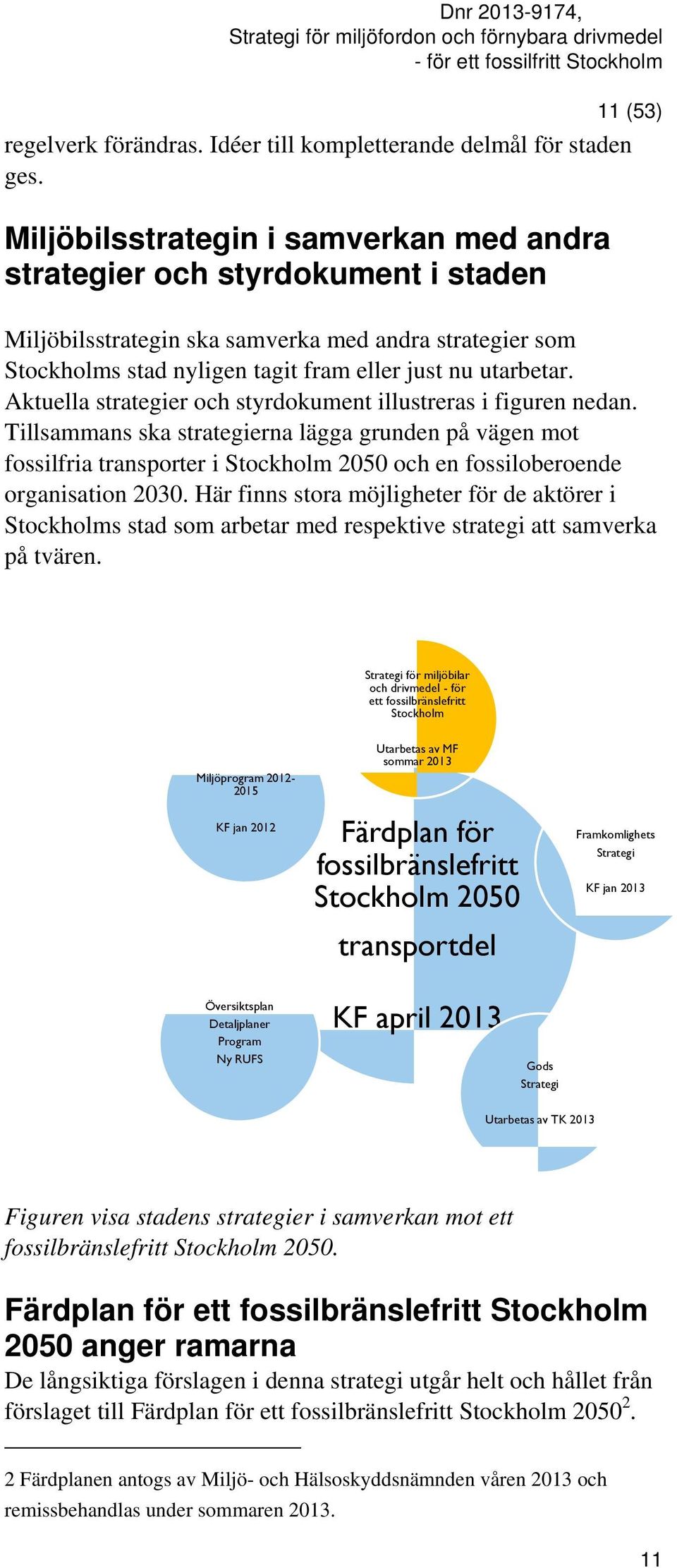 Aktuella strategier och styrdokument illustreras i figuren nedan.