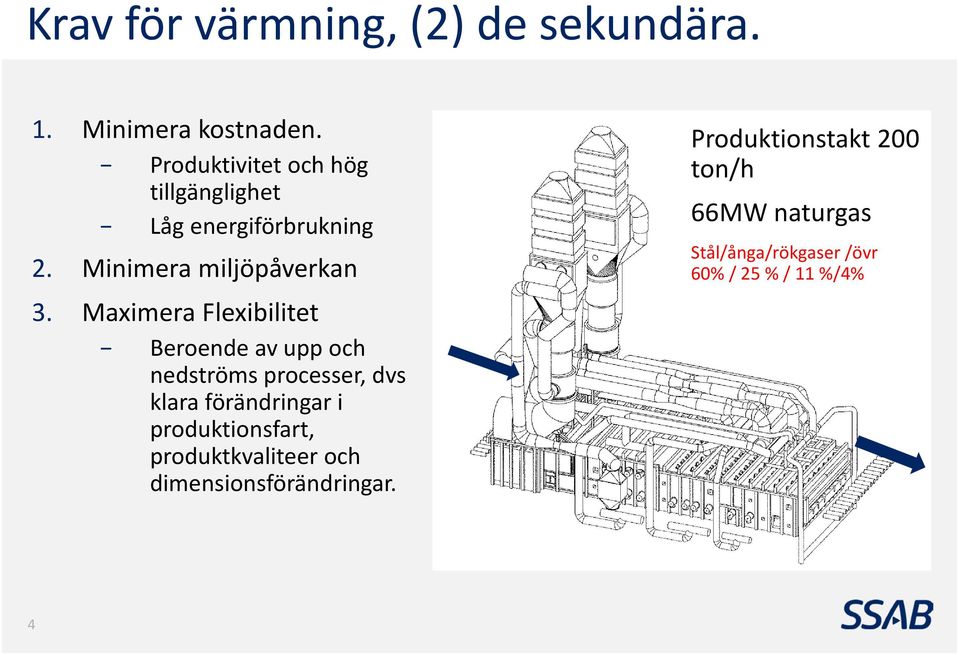 Maximera Flexibilitet Beroende av upp och nedströms processer, dvs klara förändringar i