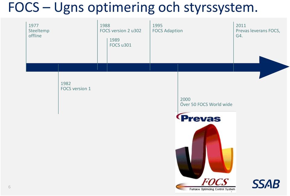 1989 FOCS u301 1995 FOCS Adaption 2011 Prevas