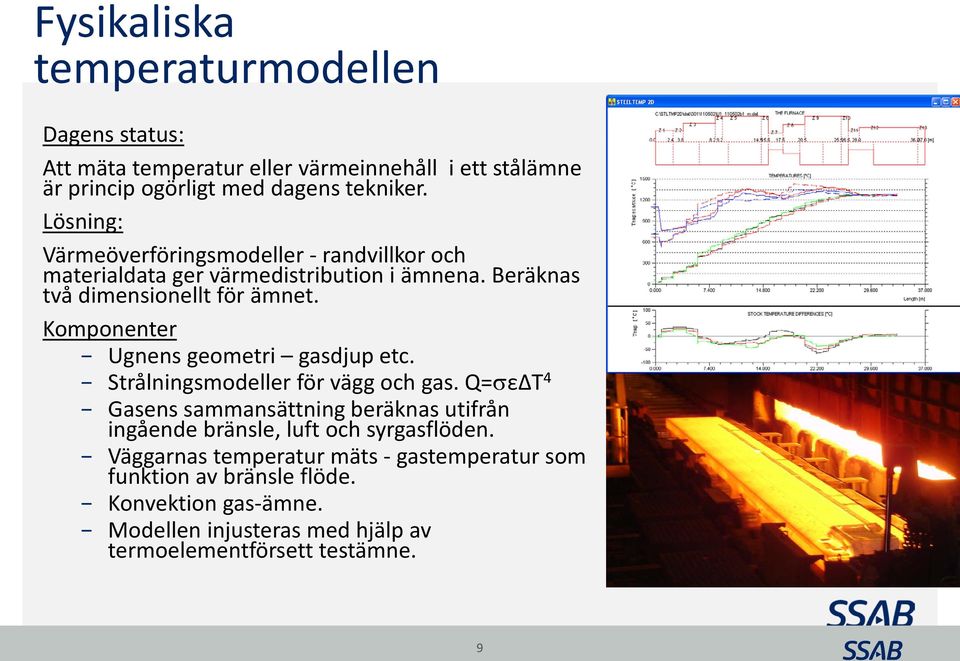 Komponenter Ugnens geometri gasdjup etc. Strålningsmodeller för vägg och gas.