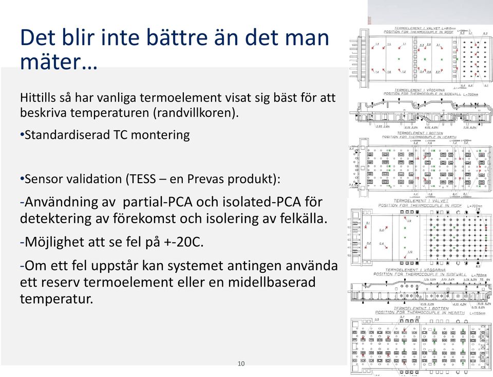 Standardiserad TC montering Sensor validation (TESS en Prevas produkt): -Användning av partial-pca och