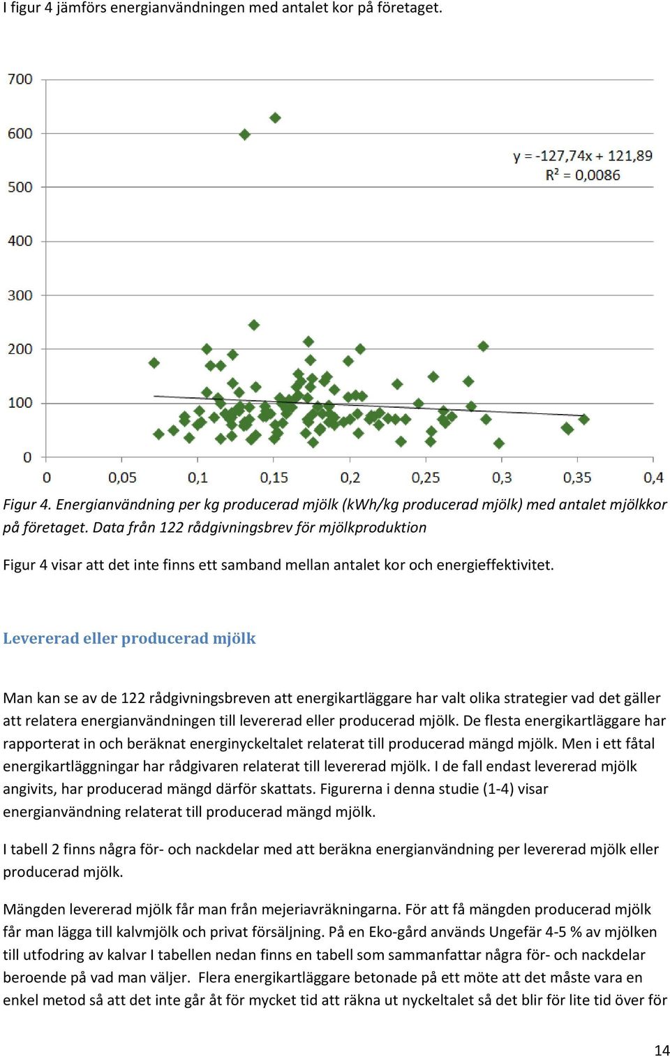 Levererad eller producerad mjölk Man kan se av de 122 rådgivningsbreven att energikartläggare har valt olika strategier vad det gäller att relatera energianvändningen till levererad eller producerad