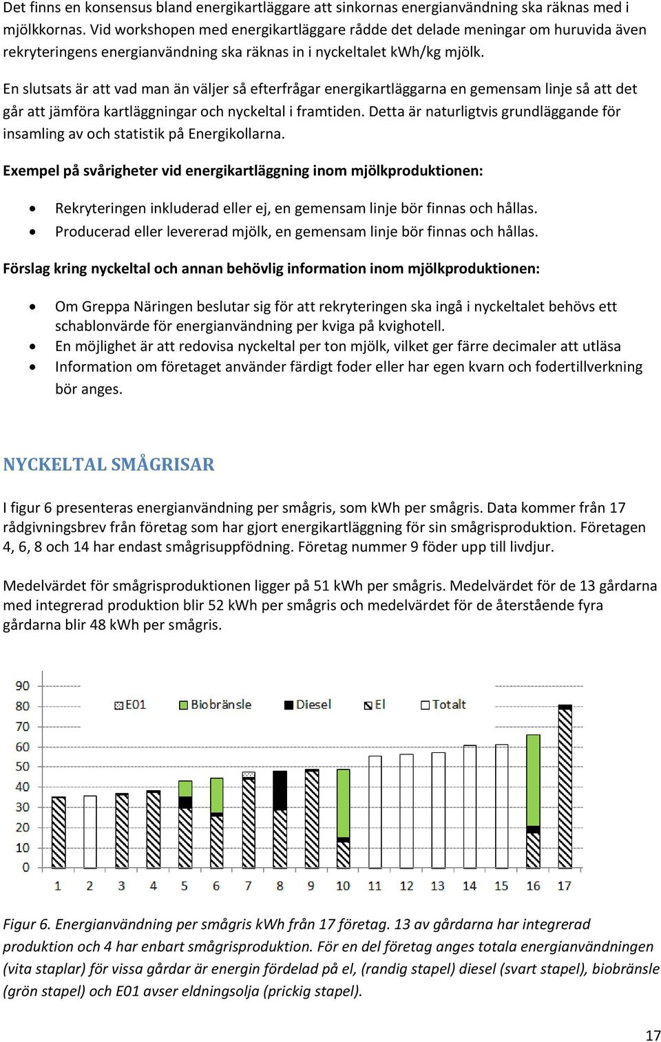 En slutsats är att vad man än väljer så efterfrågar energikartläggarna en gemensam linje så att det går att jämföra kartläggningar och nyckeltal i framtiden.