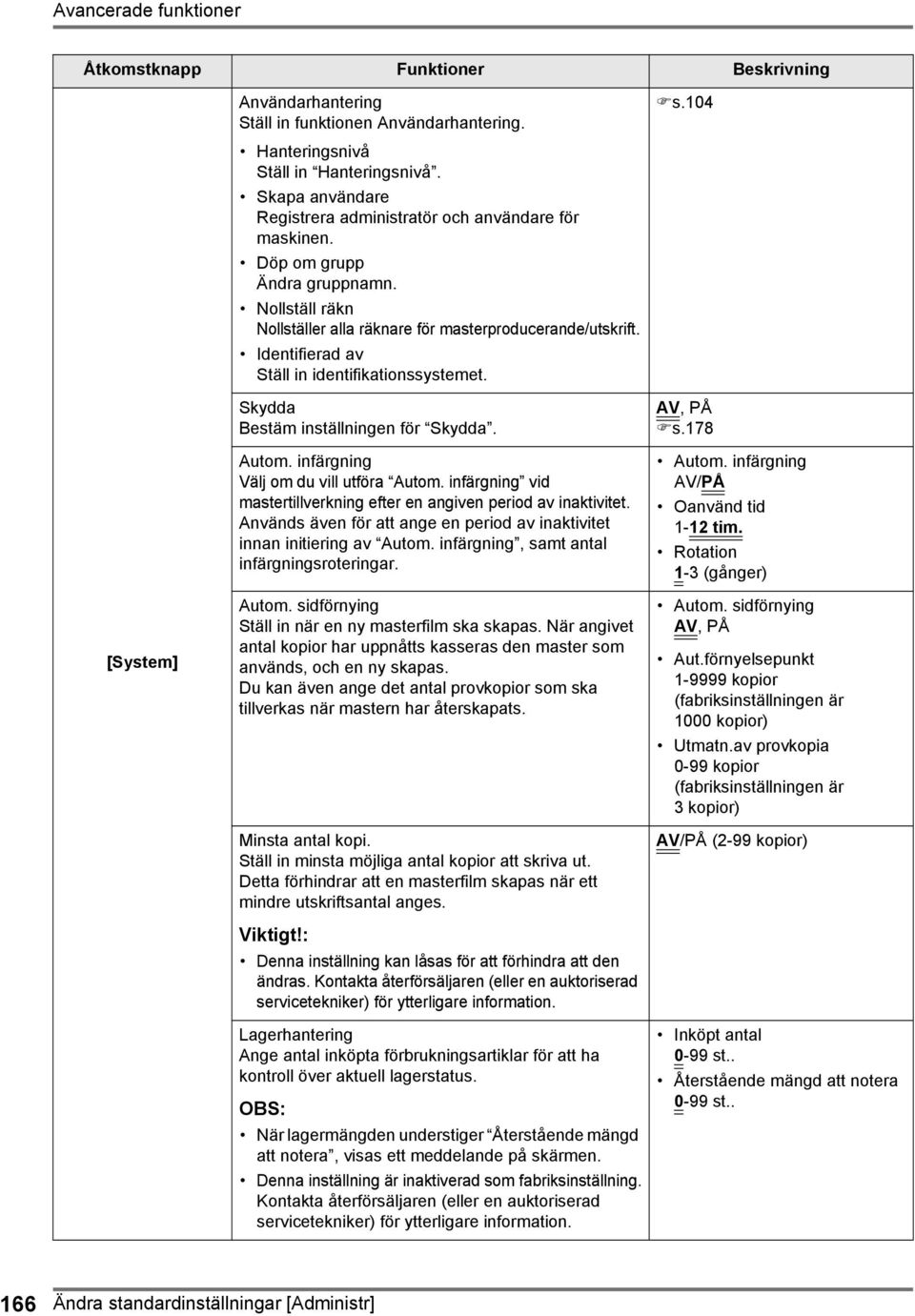 Identifierad av Ställ in identifikationssystemet. [System] Skydda Bestäm inställningen för Skydda. Autom. infärgning Välj om du vill utföra Autom.