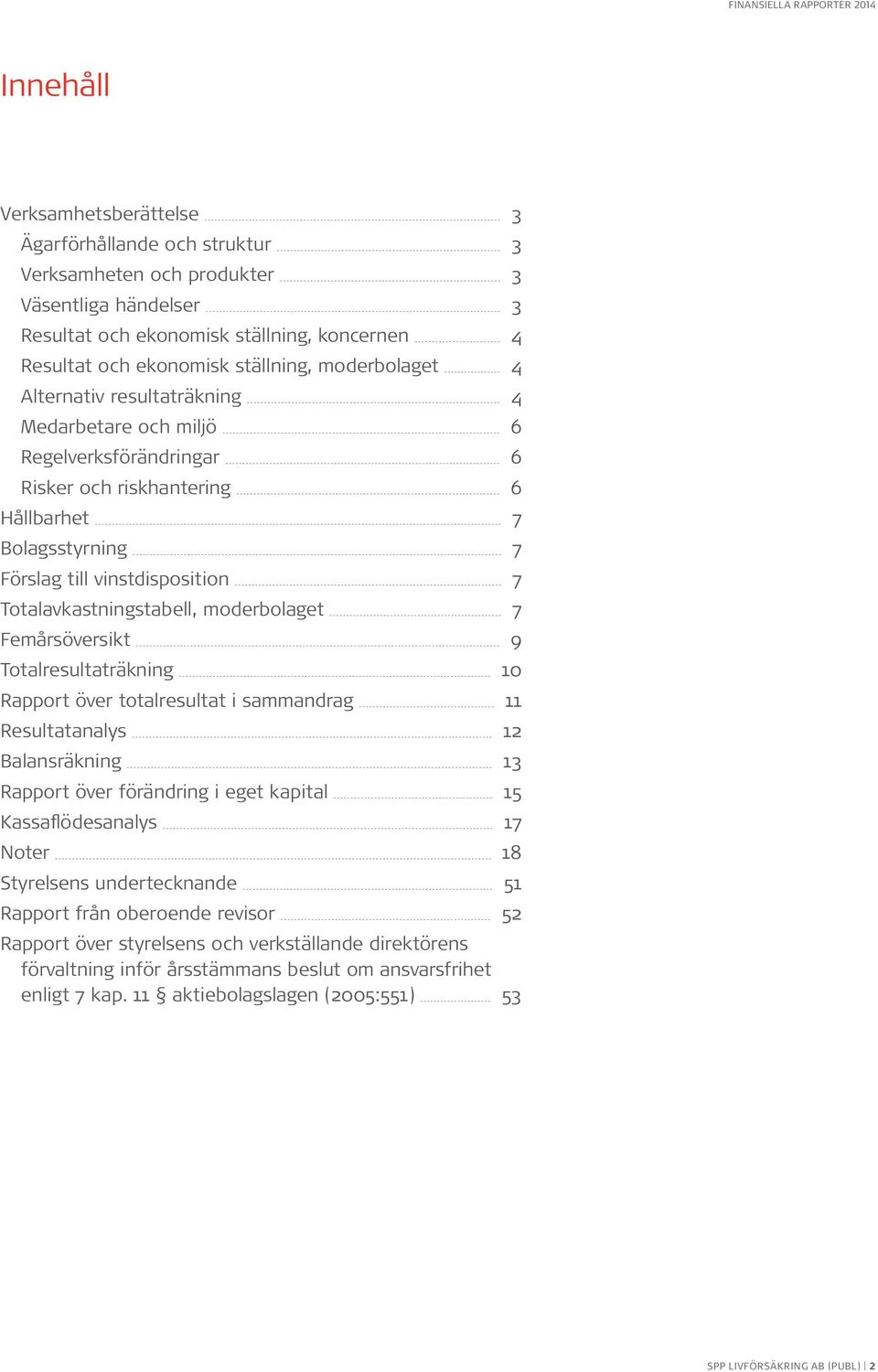 Totalavkastningstabell, moderbolaget 7 Femårsöversikt 9 Totalresultaträkning 10 Rapport över totalresultat i sammandrag 11 Resultatanalys 12 Balansräkning 13 Rapport över förändring i eget kapital 15