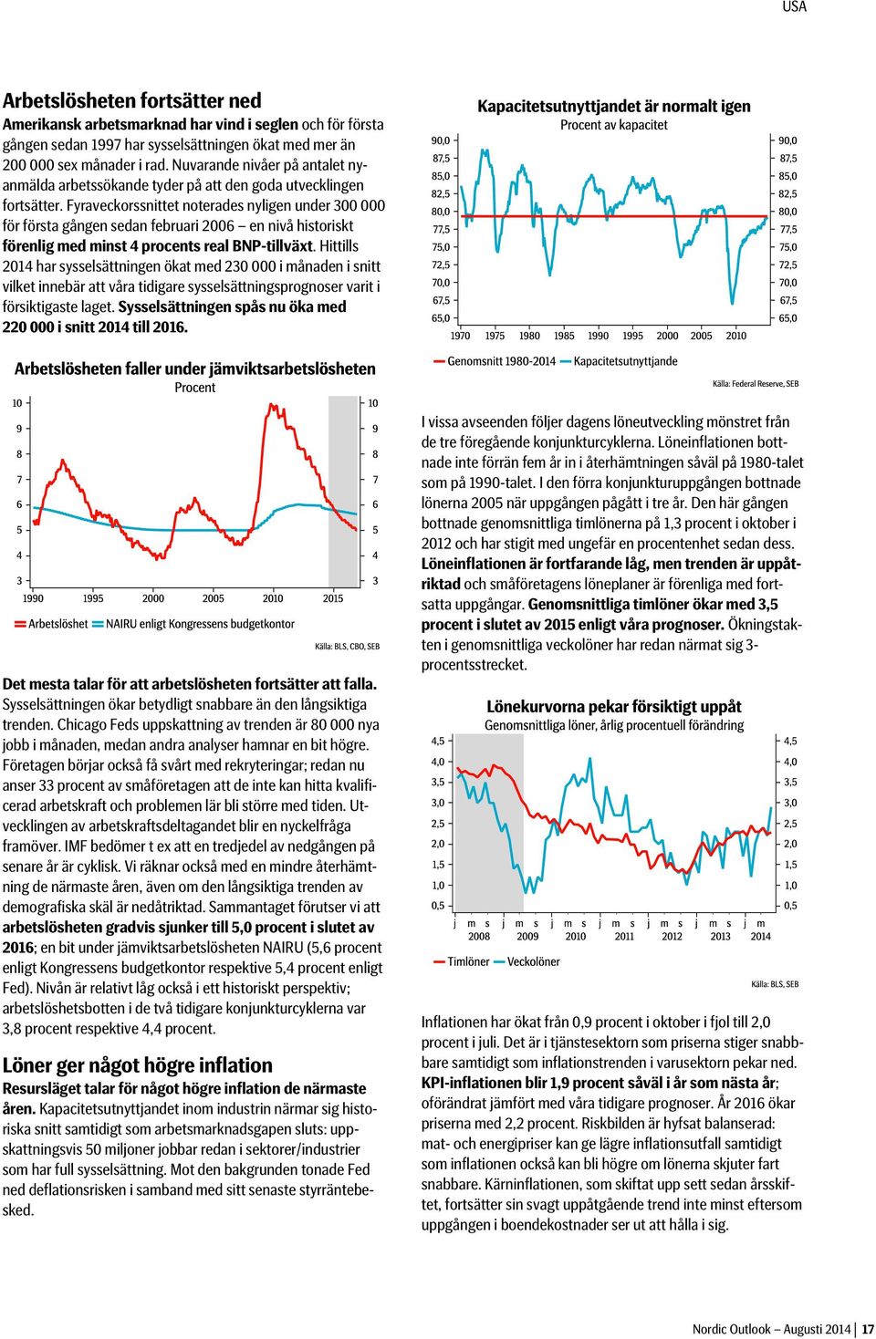 Fyraveckorssnittet noterades nyligen under 300 000 för första gången sedan februari 2006 en nivå historiskt förenlig med minst 4 procents real BNP-tillväxt.