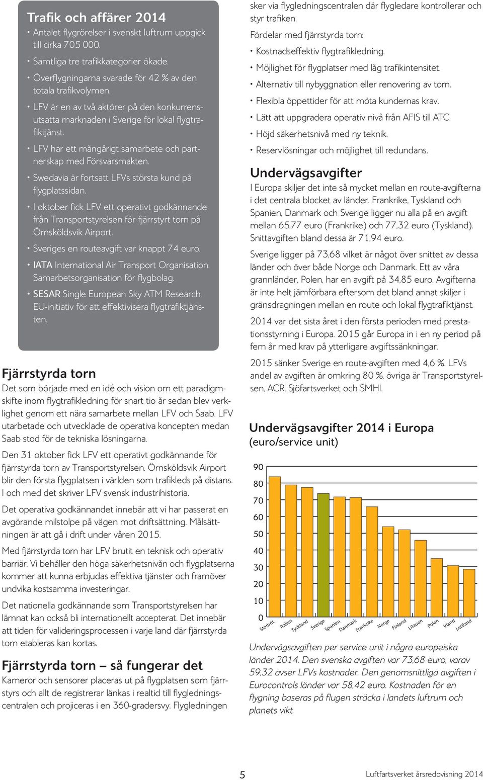 Swedavia är fortsatt LFVs största kund på flygplatssidan. I oktober fick LFV ett operativt godkännande från Transportstyrelsen för fjärrstyrt torn på Örnsköldsvik Airport.