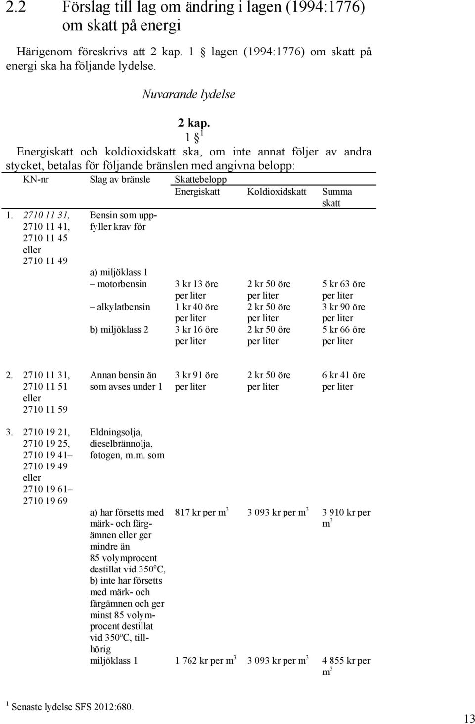 2710 11 31, 2710 11 41, 2710 11 45 eller 2710 11 49 Bensin som uppfyller krav för a) miljöklass 1 motorbensin alkylatbensin 3 kr 13 öre 1 kr 40 öre b) miljöklass 2 3 kr 16 öre 2 kr 50 öre 2 kr 50 öre