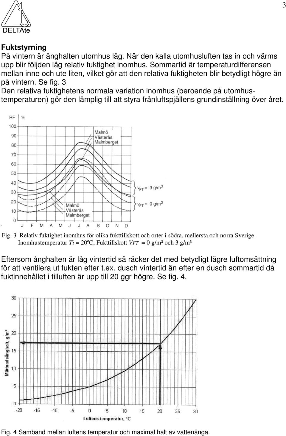 3 Den relativa fuktighetens normala variation inomhus (beroende på utomhustemperaturen) gör den lämplig till att styra frånluftspjällens grundinställning över året. Fig.