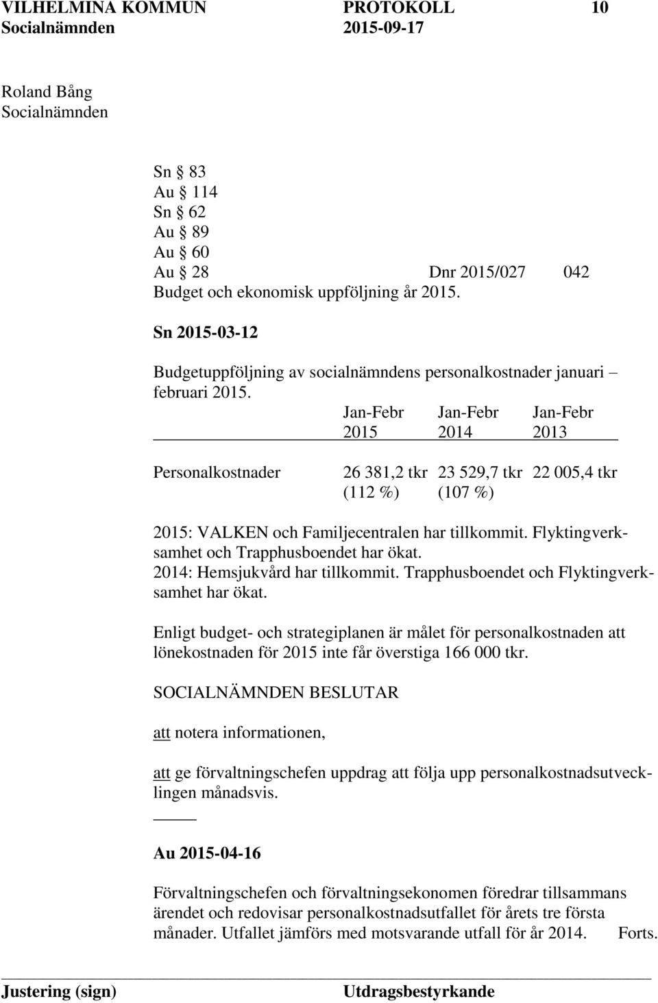 Jan-Febr Jan-Febr Jan-Febr 2015 2014 2013 Personalkostnader 26 381,2 tkr 23 529,7 tkr 22 005,4 tkr (112 %) (107 %) 2015: VALKEN och Familjecentralen har tillkommit.