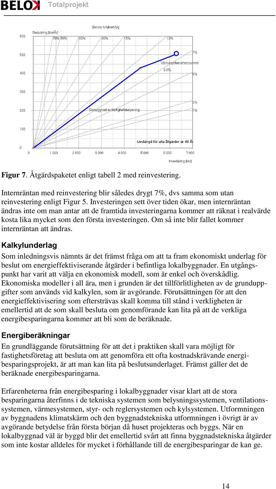 Om så inte blir fallet kommer internräntan att ändras.