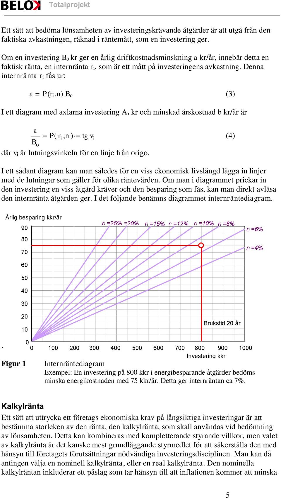 Denna internränta ri fås ur: a = P(ri,n) Bo (3) I ett diagram med axlarna investering Ao kr och minskad årskostnad b kr/år är a P( ri,n ) tg vi (4) Bo där vi är lutningsvinkeln för en linje från