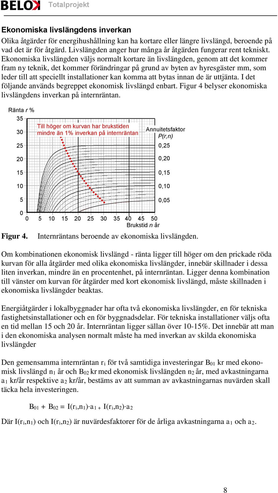 Ekonomiska livslängden väljs normalt kortare än livslängden, genom att det kommer fram ny teknik, det kommer förändringar på grund av byten av hyresgäster mm, som leder till att speciellt