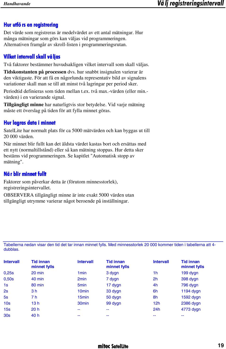 hur snabbt insignalen varierar är den viktigaste. För att få en någorlunda representativ bild av signalens variationer skall man se till att minst två lagringar per period sker.