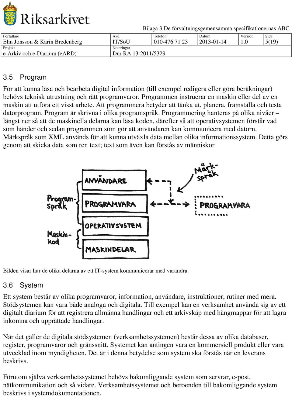 Programmen instruerar en maskin eller del av en maskin att utföra ett visst arbete. Att programmera betyder att tänka ut, planera, framställa och testa datorprogram.