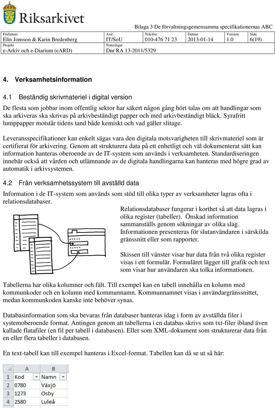 med arkivbeständigt bläck. Syrafritt lumppapper motstår tidens tand både kemiskt och vad gäller slitage.