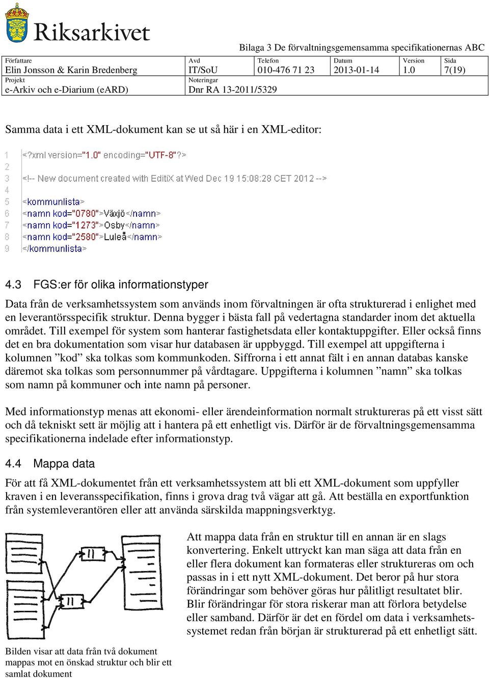 Denna bygger i bästa fall på vedertagna standarder inom det aktuella området. Till exempel för system som hanterar fastighetsdata eller kontaktuppgifter.