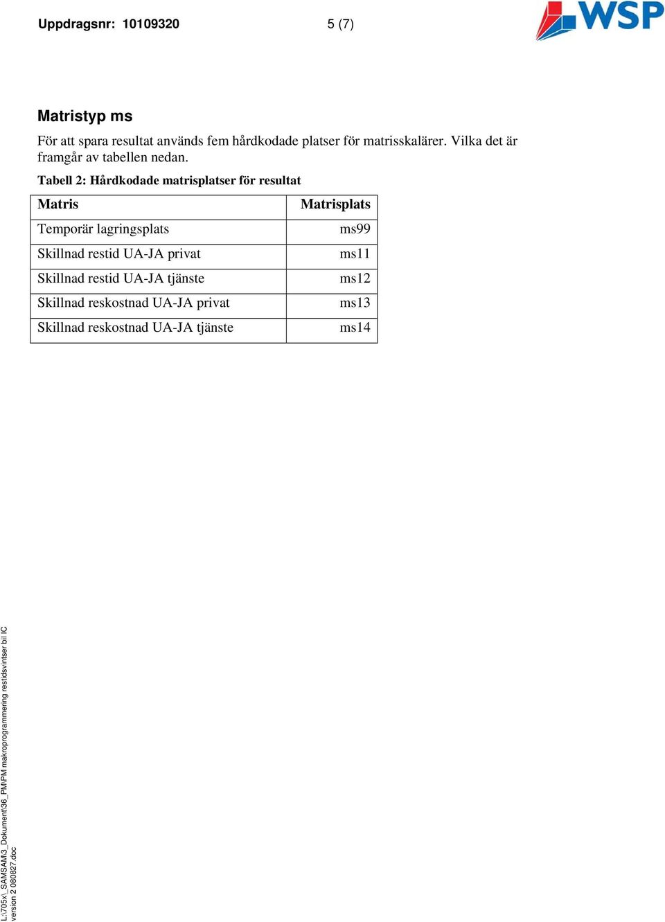 Tabell 2: Hårdkodade marisplaser för resula Maris Temporär lagrigsplas Skillad resid UA-JA priva Skillad resid