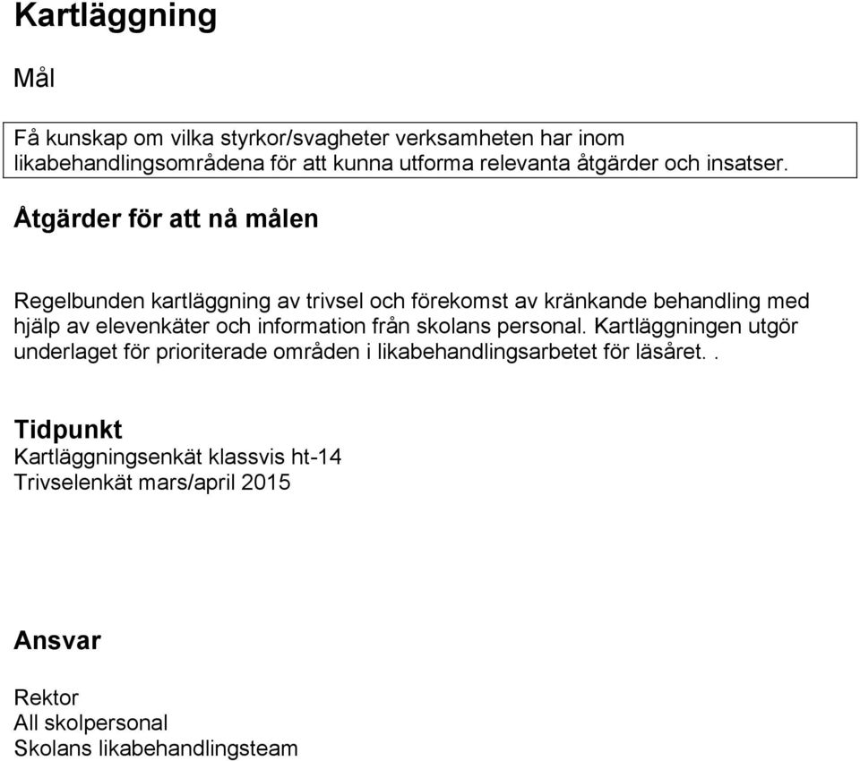 Åtgärder för att nå målen Regelbunden kartläggning av trivsel och förekomst av kränkande behandling med hjälp av elevenkäter och