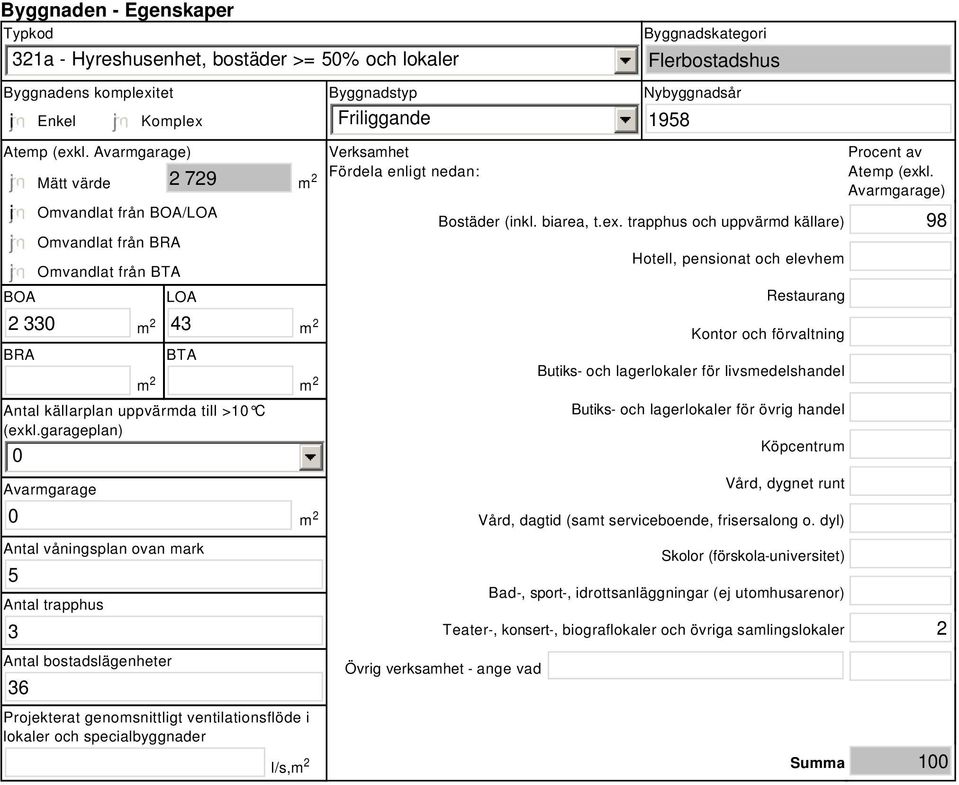 garageplan) 0 Avarmgarage m 2 m 2 Byggnadstyp Friliggande Verksamhet Fördela enligt nedan: Byggnadskategori Flerbostadshus Nybyggnadsår 1958 Procent av Atemp (exkl. Avarmgarage) Bostäder (inkl.