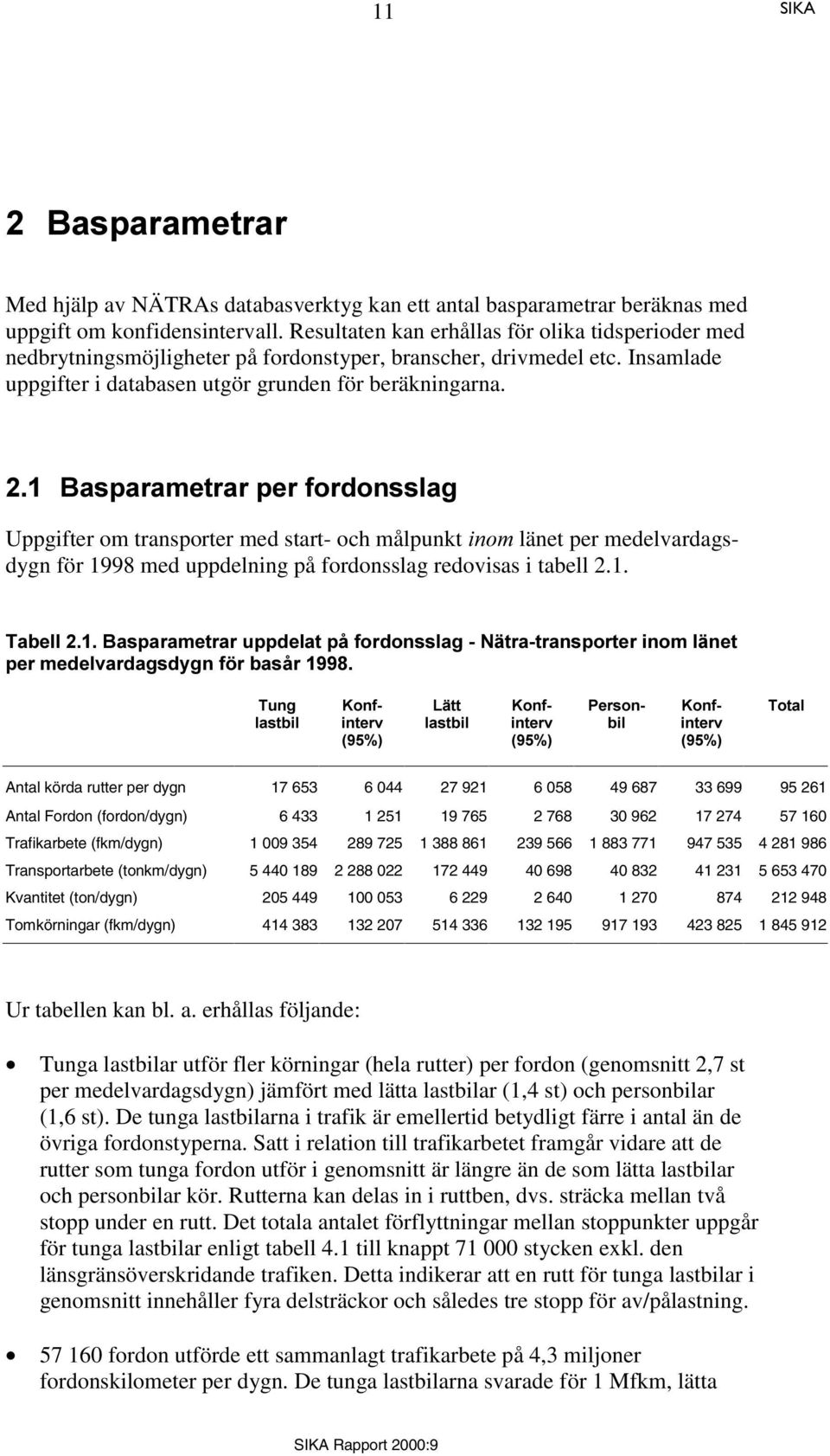 %DVSDUDPHWUDUSHUIRUGRQVVODJ Uppgifter om transporter med start- och målpunkt LQRP länet per medelvardagsdygn för 19