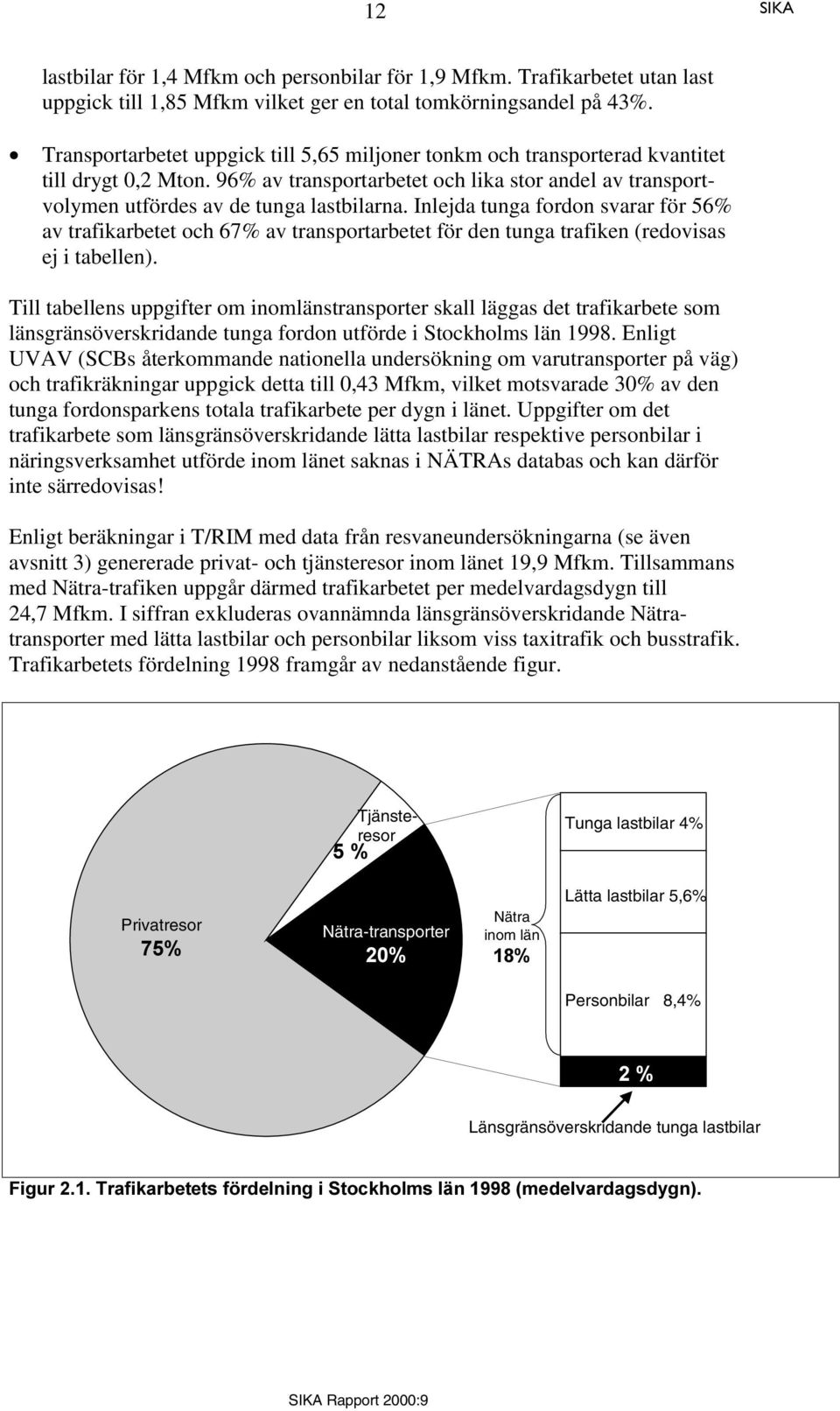 Inlejda tunga fordon svarar för 56% av trafikarbetet och 67% av transportarbetet för den tunga trafiken (redovisas ej i tabellen).