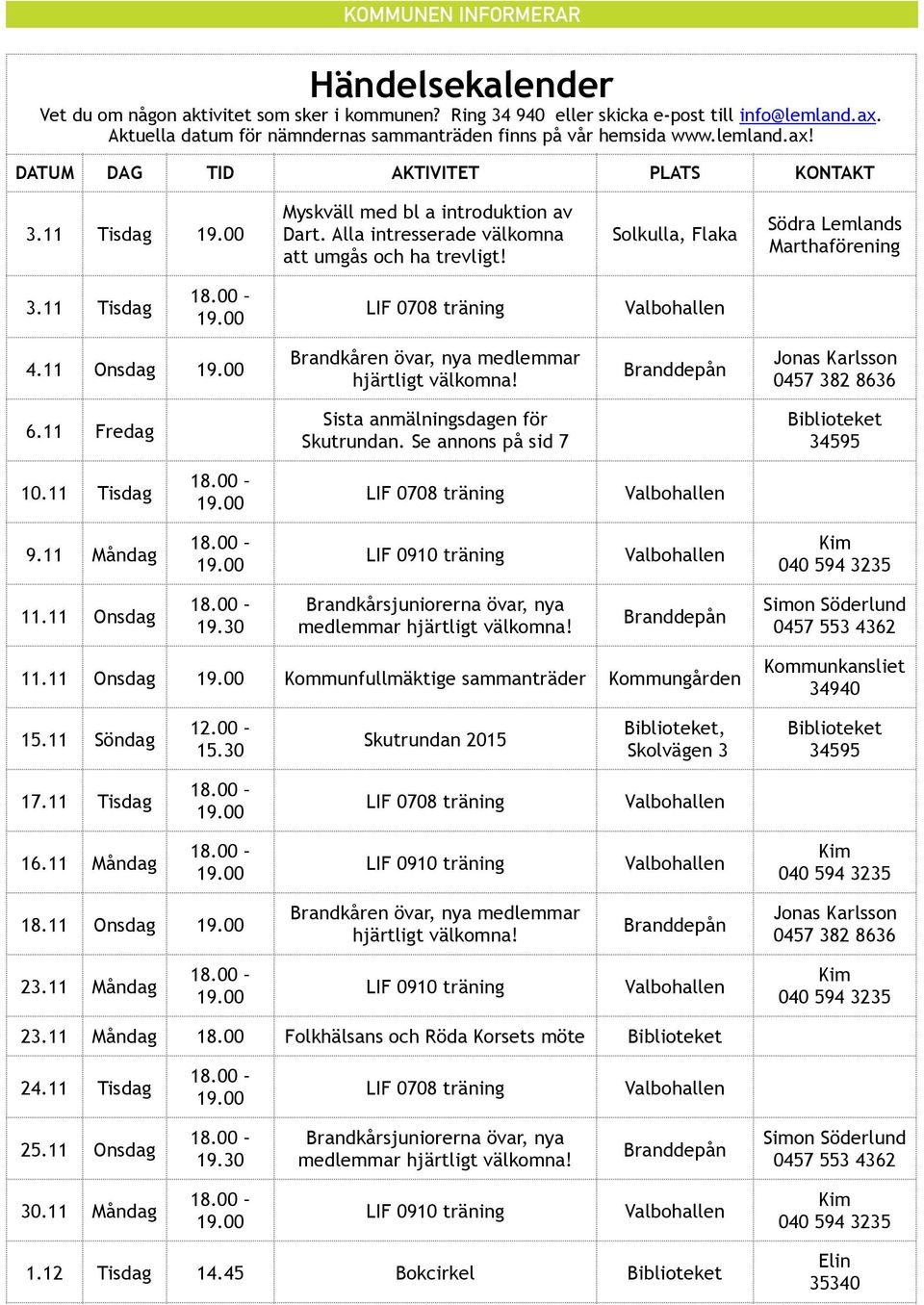 11 Onsdag Brandkåren övar, nya medlemmar hjärtligt välkomna! Branddepån Jonas Karlsson 0457 382 8636 6.11 Fredag Sista anmälningsdagen för Skutrundan. Se annons på sid 7 Biblioteket 34595 10.