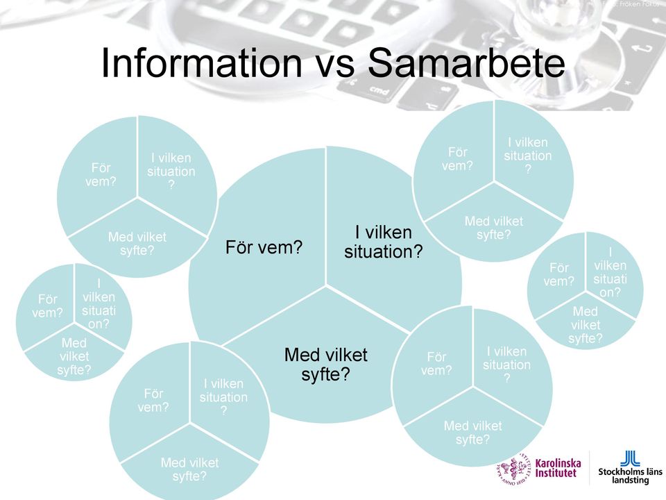 Med vilket syfte?