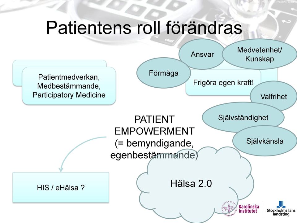 Följsamhet Frigöra egen kraft!