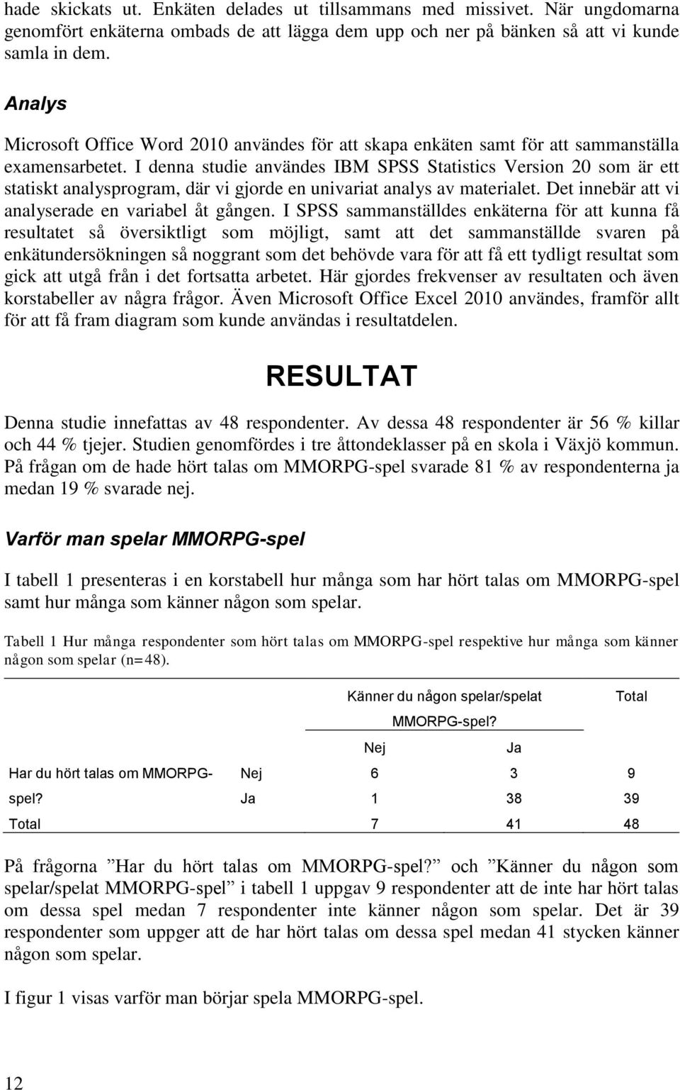 I denna studie användes IBM SPSS Statistics Version 20 som är ett statiskt analysprogram, där vi gjorde en univariat analys av materialet. Det innebär att vi analyserade en variabel åt gången.