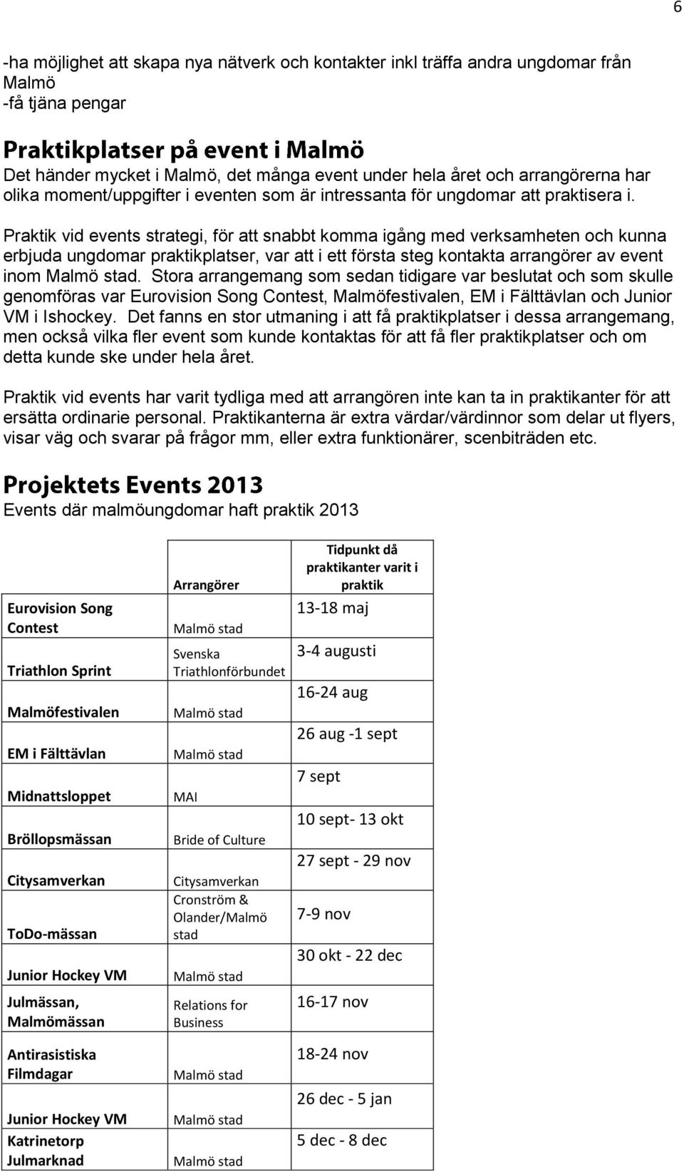 Praktik vid events strategi, för att snabbt komma igång med verksamheten och kunna erbjuda ungdomar praktikplatser, var att i ett första steg kontakta arrangörer av event inom.