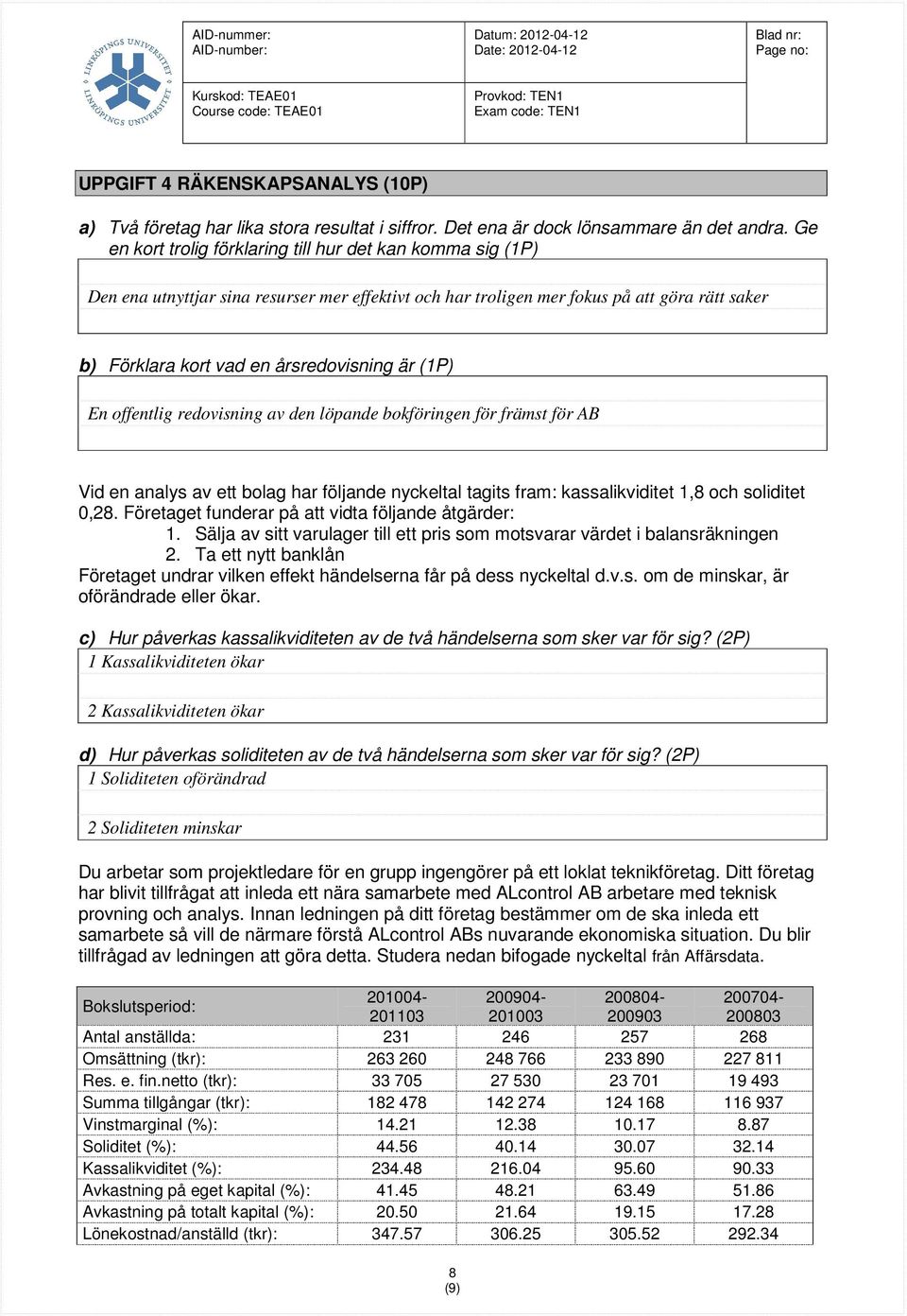 (1P) En offentlig redovisning av den löpande bokföringen för främst för AB Vid en analys av ett bolag har följande nyckeltal tagits fram: kassalikviditet 1,8 och soliditet 0,28.