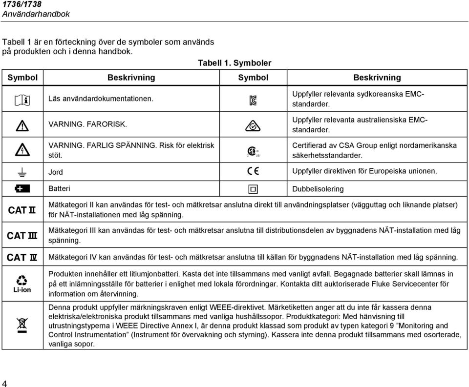 Certifierad av CSA Group enligt nordamerikanska säkerhetsstandarder. Jord Uppfyller direktiven för Europeiska unionen.