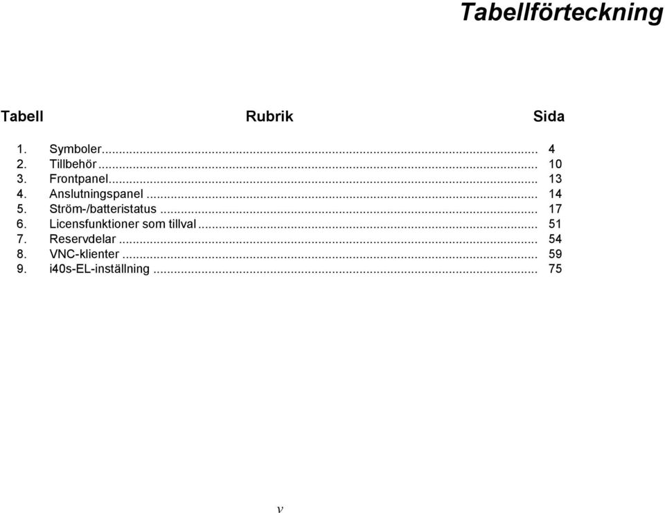 .. 14 Ström-/batteristatus... 17 6. Licensfunktioner som tillval.