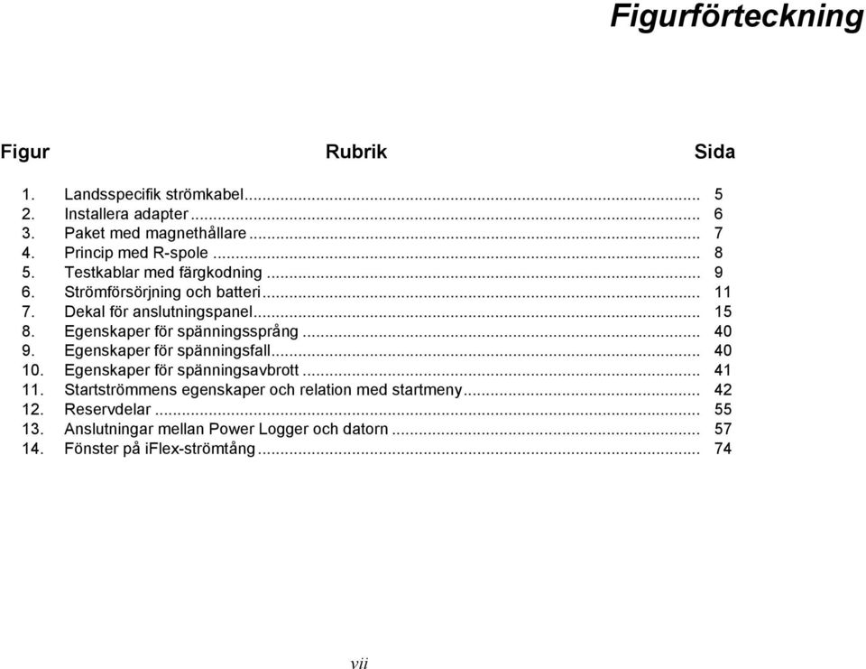.. 15 Egenskaper för spänningssprång... 40 9. Egenskaper för spänningsfall... 40 10. 11. Egenskaper för spänningsavbrott.