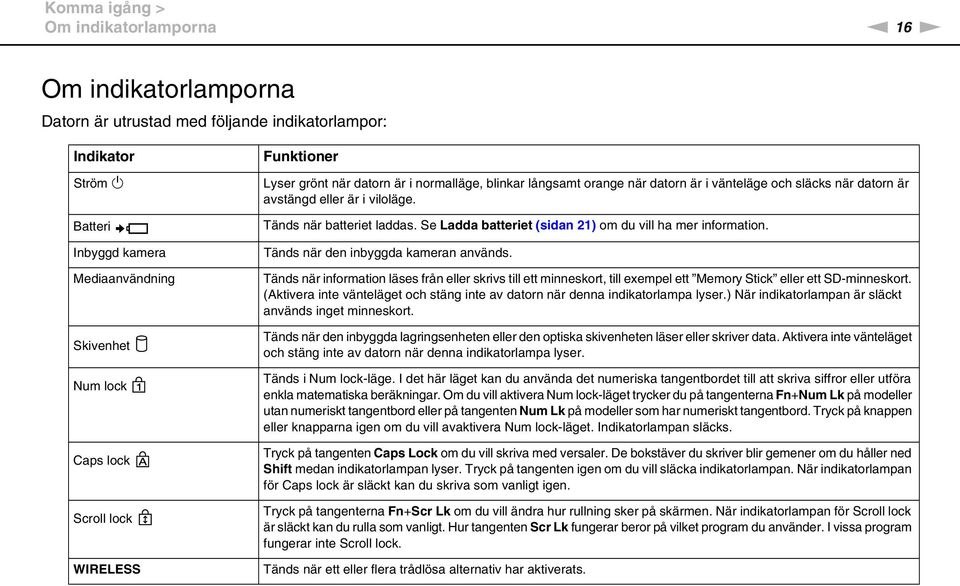 Tänds när batteriet laddas. Se Ladda batteriet (sidan 21) om du vill ha mer information. Tänds när den inbyggda kameran används.