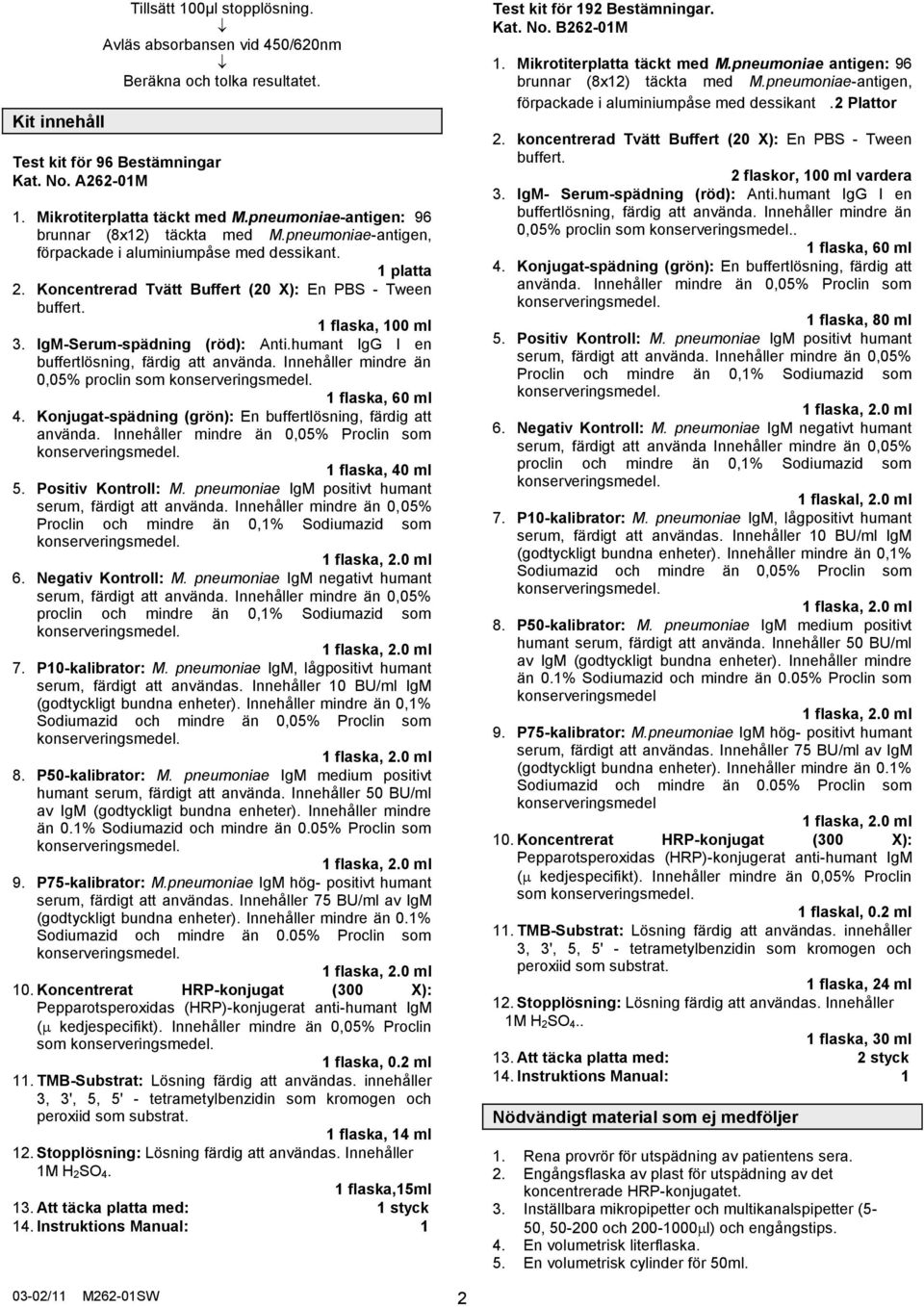 1 flaska, 100 ml 3. IgM-Serum-spädning (röd): Anti.humant IgG I en buffertlösning, färdig att använda. Innehåller mindre än 0,05% proclin som 1 flaska, 60 ml 4.