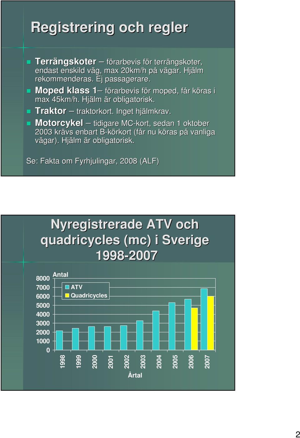 Motorcykel tidigare MC-kort, sedan oktober 2003 krävs enbart B-körkort B (får r nu köras k påp vanliga vägar). Hjälm är r obligatorisk.