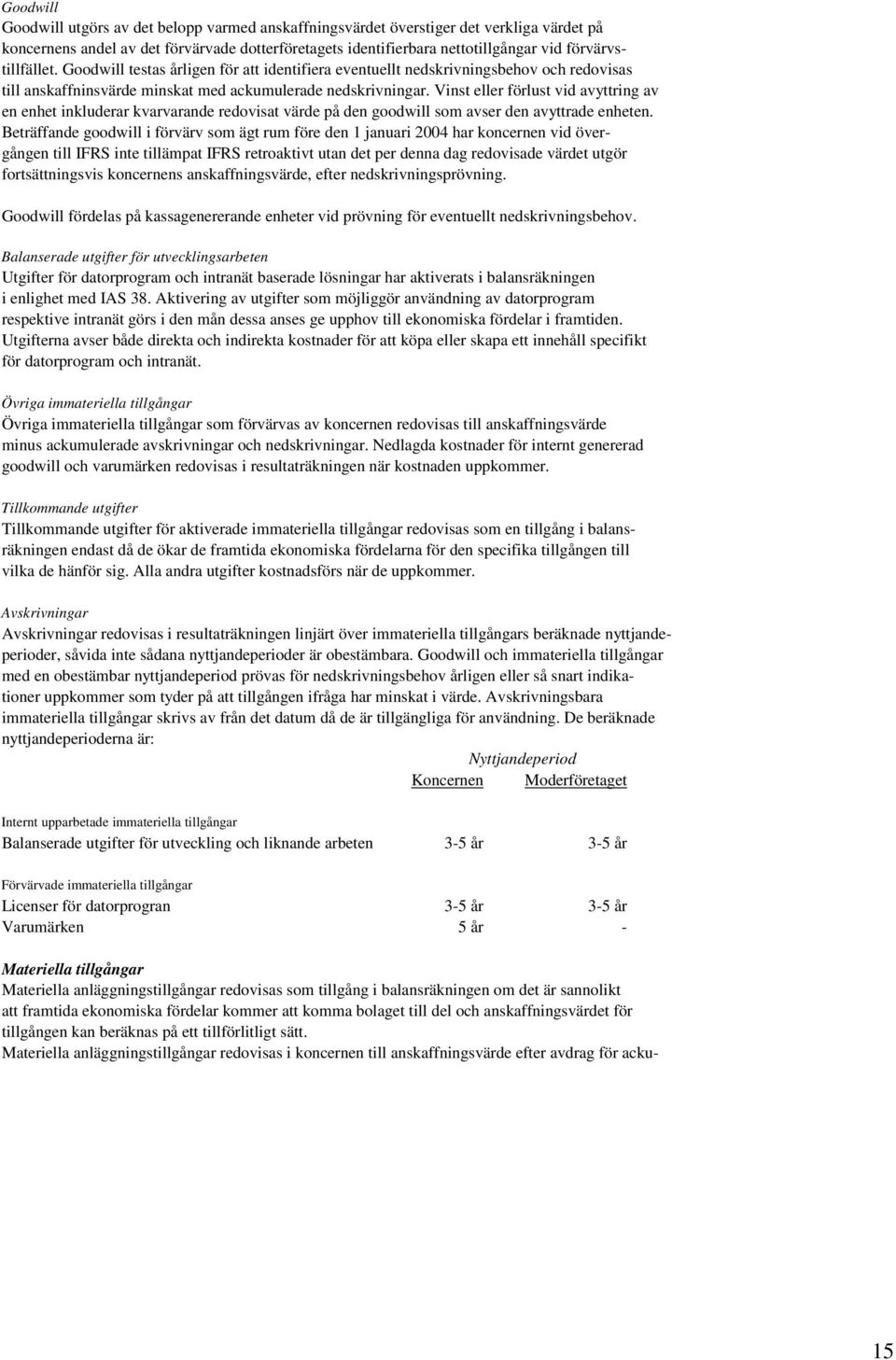 Vinst eller förlust vid avyttring av en enhet inkluderar kvarvarande redovisat värde på den goodwill som avser den avyttrade enheten.