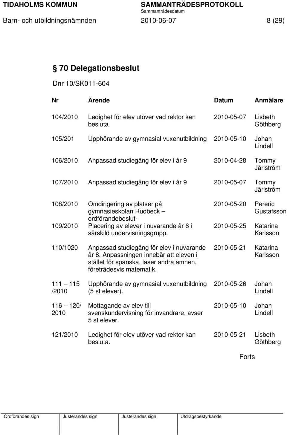2010-05-07 Tommy Järlström 108/2010 Omdirigering av platser på gymnasieskolan Rudbeck ordförandebeslut- 109/2010 Placering av elever i nuvarande år 6 i särskild undervisningsgrupp.