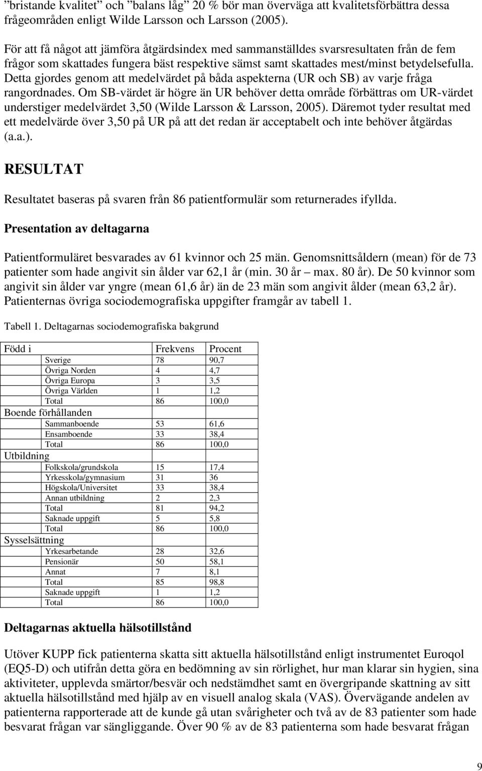 Detta gjordes genom att medelvärdet på båda aspekterna (UR och SB) av varje fråga rangordnades.