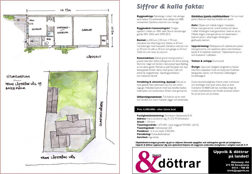 Källare ca 50 kvm. Två balkonger med havsutsikt. Gårdshus med två rum ca 30 kvm, f.d. café ca 30 kvm och garage ca 25 kvm. Totalt nio rum varav sju sovrum.