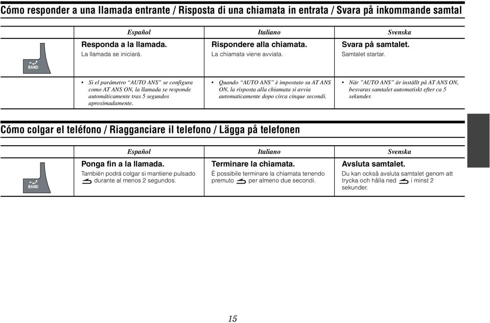 Si el parámetro AUTO ANS se configura como AT ANS ON, la llamada se responde automáticamente tras 5 segundos aproximadamente.