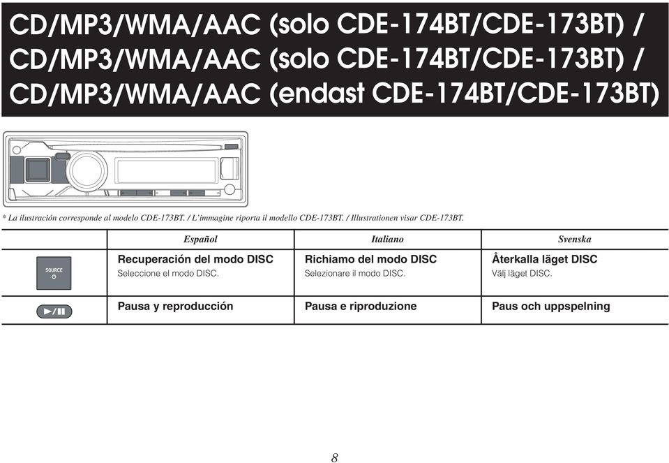 / Illustrationen visar CDE-173BT. Español Italiano Svenska Recuperación del modo DISC Seleccione el modo DISC.