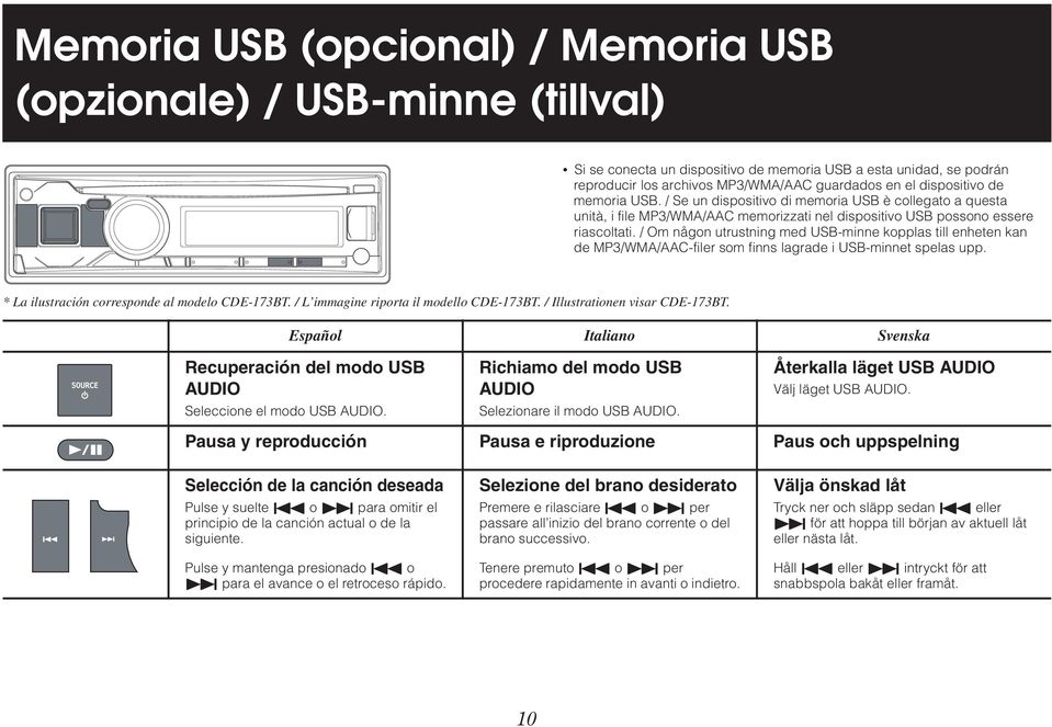 / Om någon utrustning med USB-minne kopplas till enheten kan de MP3/WMA/AAC-filer som finns lagrade i USB-minnet spelas upp. * La ilustración corresponde al modelo CDE-173BT.
