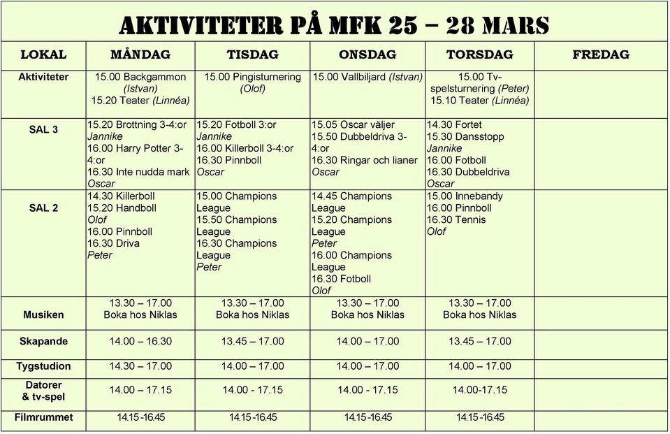 00 Pinnboll 16.30 Driva Peter 15.20 Fotboll 3:or Jannike 16.00 Killerboll 3-4:or 16.30 Pinnboll 15.00 Champions 15.50 Champions 16.30 Champions Peter 15.05 väljer 15.50 Dubbeldriva 3-4:or 16.