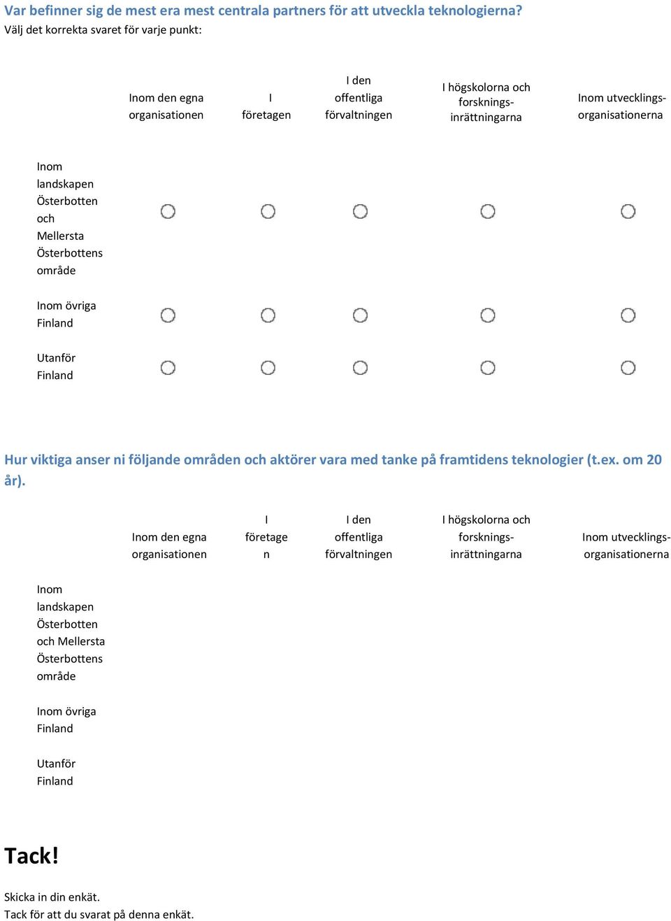 landskapen Österbotten och Mellersta Österbottens område Inom övriga Finland Utanför Finland Hur viktiga anser ni följande områden och aktörer vara med tanke på framtidens teknologier (t.ex.