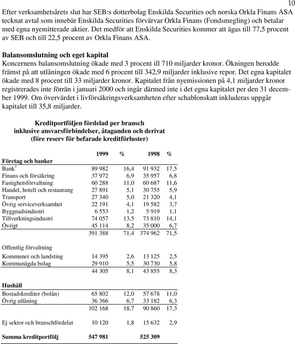 Balansomslutning och eget kapital Koncernens balansomslutning ökade med 3 procent ill 710 miljarder kronor.