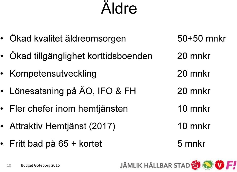 Fler chefer inom hemtjänsten Attraktiv Hemtjänst (2017) Fritt