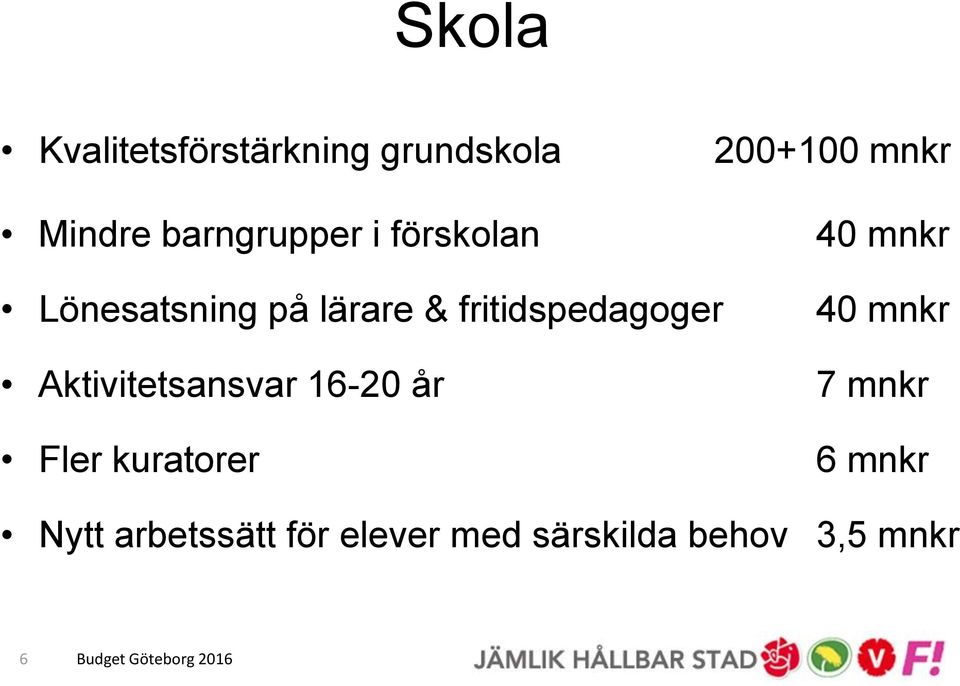 fritidspedagoger Aktivitetsansvar 16-20 år Fler kuratorer 40